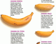 Bananas em Geral 5