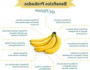 Benefícios da Banana 5