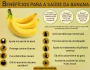 Benefícios da Banana a Saúde 2