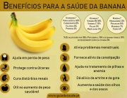 Benefícios da Banana a Saúde 2