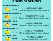 Benefícios da Banana Caturra 4