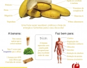 Benefícios da Banana 6