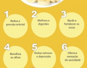 Benefícios da Banana 3