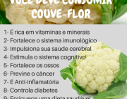 Benefícios da Couve Flor 1