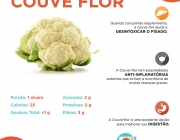 Benefícios da Couve Flor 2