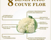 Benefícios da Couve Flor 3