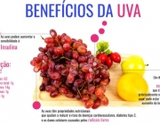 Benefícios das Uvas 5