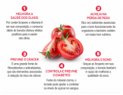 Benefícios do Tomate 1