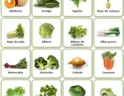 Benefícios dos Vegetais 5