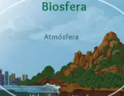 Biosfera 4