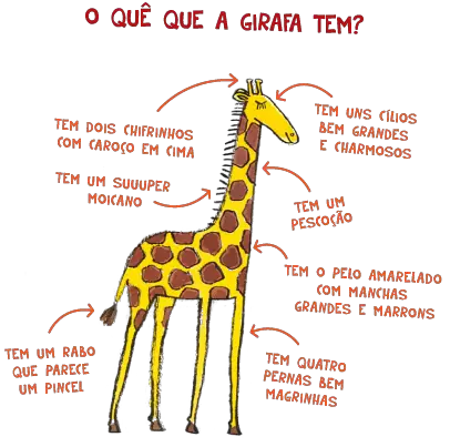Curisosidade Sobre as Girafas 2