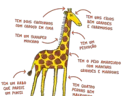 Curisosidade Sobre as Girafas 2