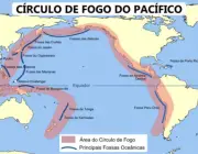 Círculo de Fogo do Pacífico 1