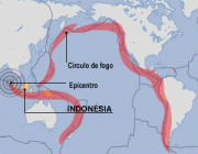 Círculo de Fogo do Pacífico 3