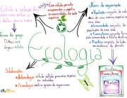 Ecologia - Imagens 4