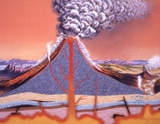 Formação do Vulcão 6