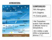 Em média a cada 200m a temperatura diminui 1º C.