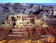 Geologia Básica do  Grand Canyon 1