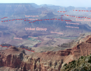 Geologia Básica do  Grand Canyon 4