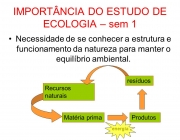 Necessidade de se conhecer a estrutura e funcionamento da natureza para manter o equilíbrio ambiental. resíduos. Recursos naturais. Matéria prima. Produtos. energia.