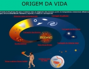 Origem da Vida 1