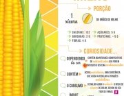 Os Benefícios do Milho 6