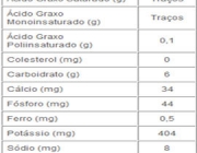 Propriedades Nutricionais da Couve Flor 2