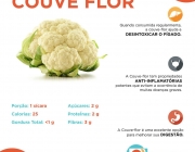 Propriedades Nutricionais da Couve Flor 5