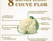 Propriedades Nutricionais da Couve Flor 6