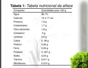 Propriedades Nutricionais do Alface 1