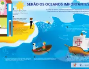 Sustentabilidade dos Oceanos 4