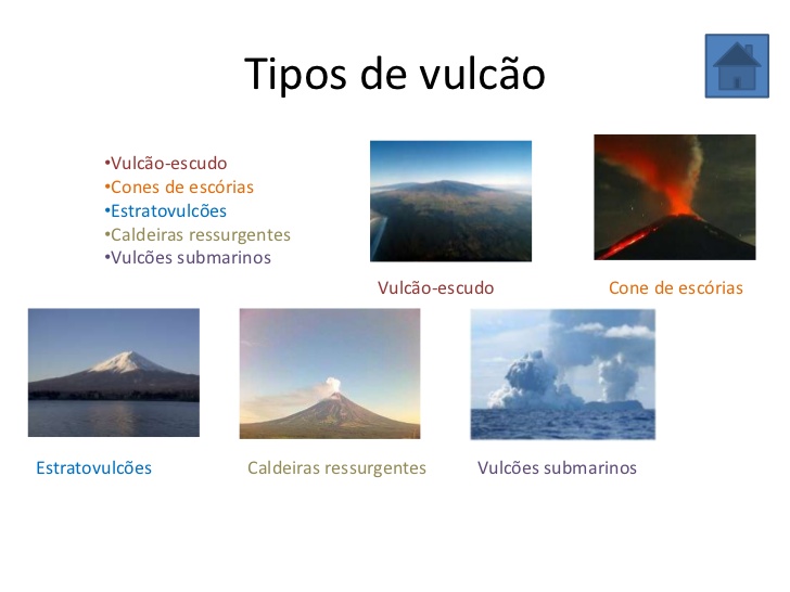 Tudo Sobre Vulc es Mundo Ecologia tudo-sobre-vulc-es-mundo-ecologia