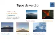 Tipos de Vulcões 6