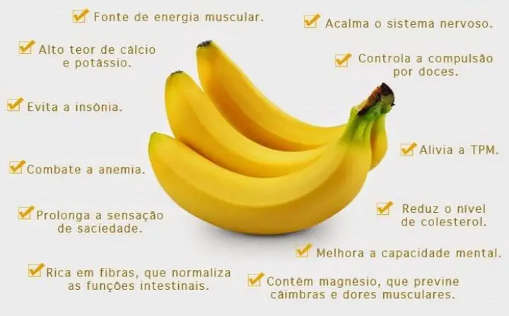 Valor Nutritivo da Banana 2