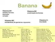 Valor Nutritivo da Banana 5