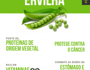 Vitaminas da Ervilha 4