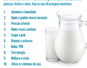 Vitaminas do Leite 1