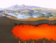 Vulcão de Yellowstone 2