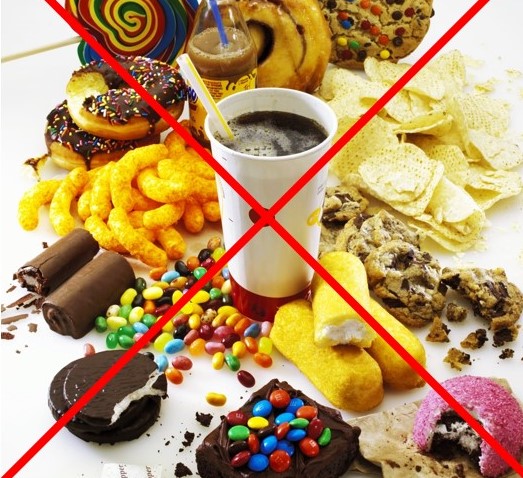 Alimentos Industrializados