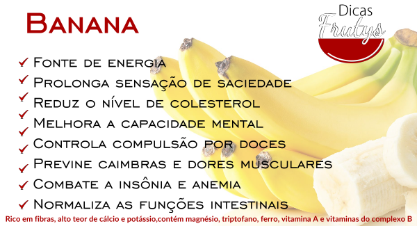 Fonte de Energia da Banana 