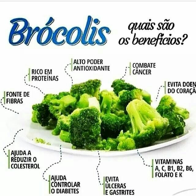 Substâncias do Brócolis