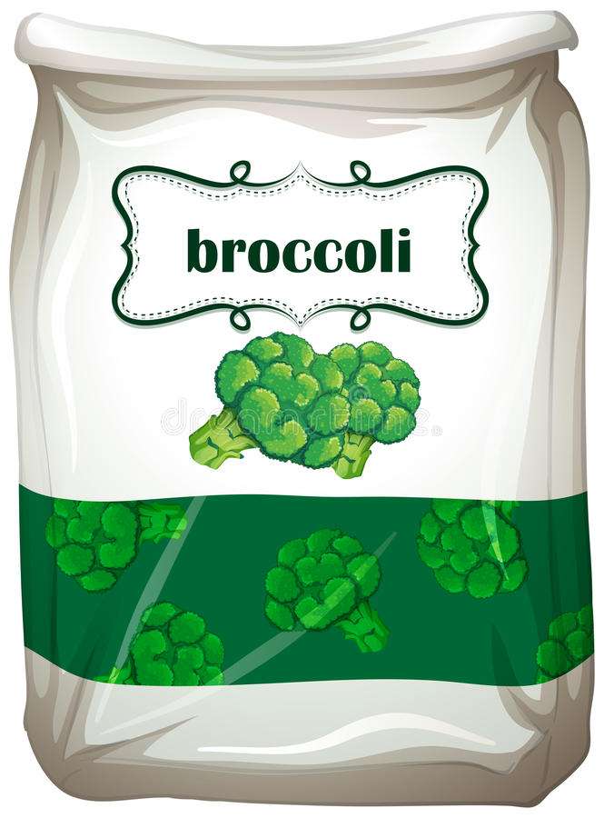Brócolis Comercializados no Brasil 