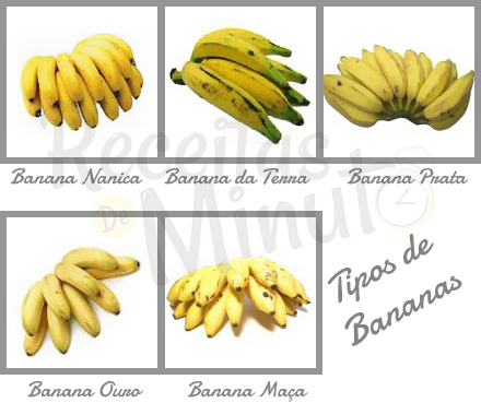 Como Diferenciar Tipos de Banana?