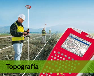 Topografia do Solo 