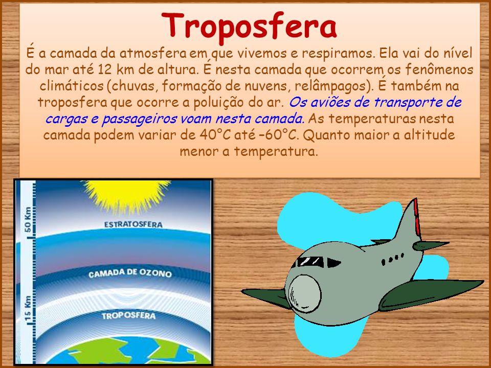 Troposfera é A Cama da Atmosfera Em Que Respiramos 