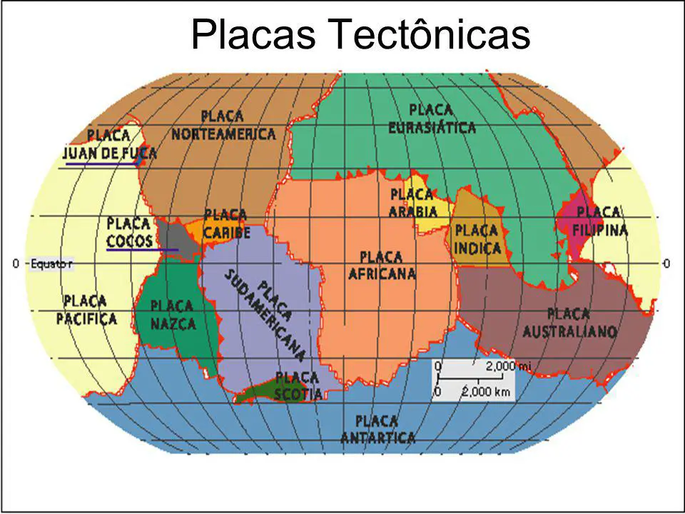 Divisão das Placas Tectônicas