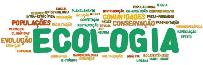 Relação Entre Biogeografia e Ecologia