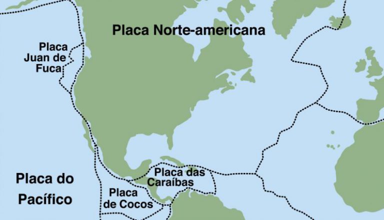 Tipos de Placas Tectônicas e Sua Divisão | Mundo Ecologia