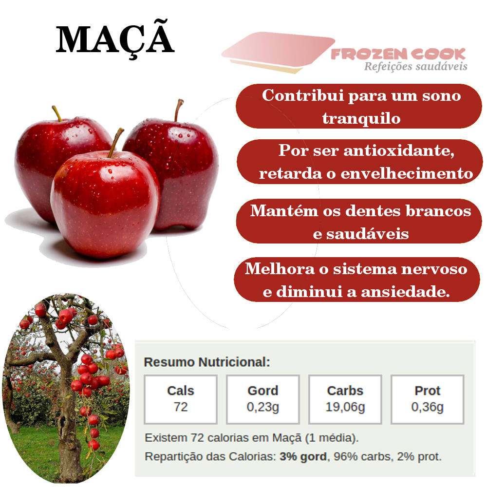Benefício da Maçã Argentina