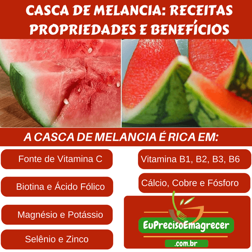 Benefícios da Casca de Melancia